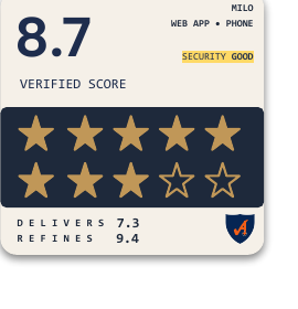 Agent Card widget