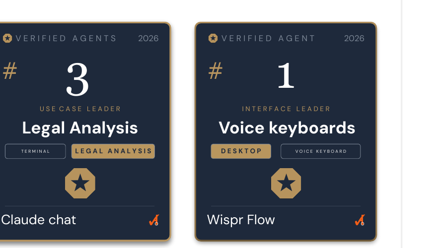 Category Leaders widget